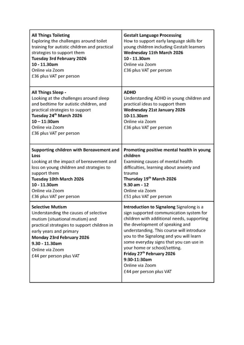 Workshops for parents Spring 2026_Page_2