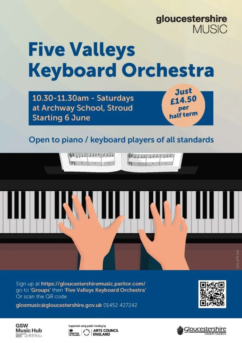 GCC_4775 Keyboard Orchestra poster_Dev1