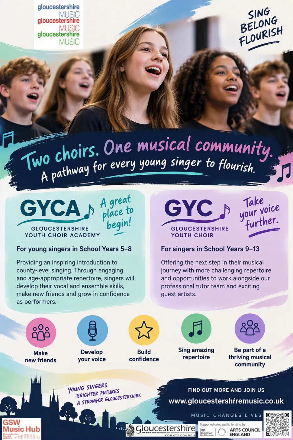 Poster - GYC-GYCA